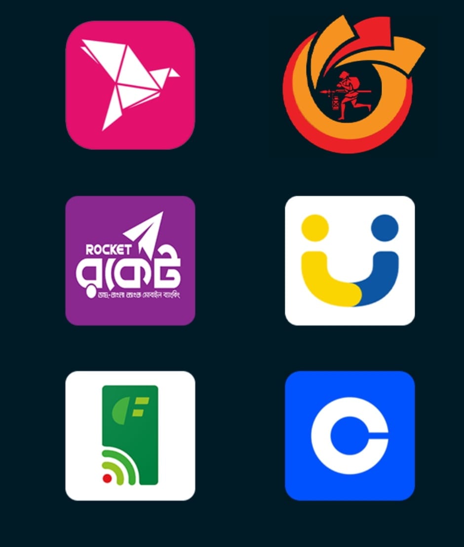 Payment Methods